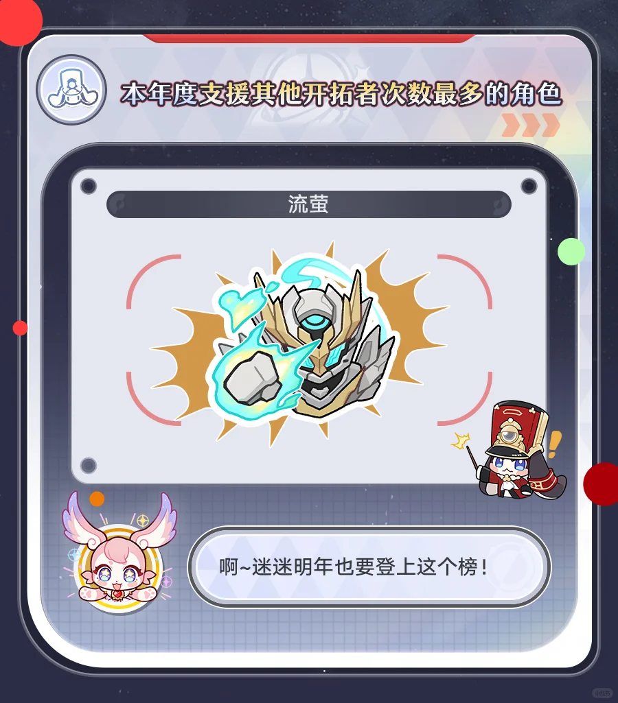 二周年全服数据回顾报告•上