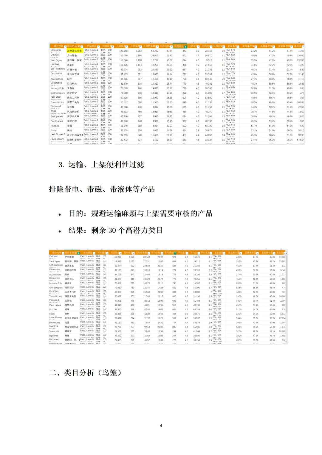 类目分析——户外庭院用品