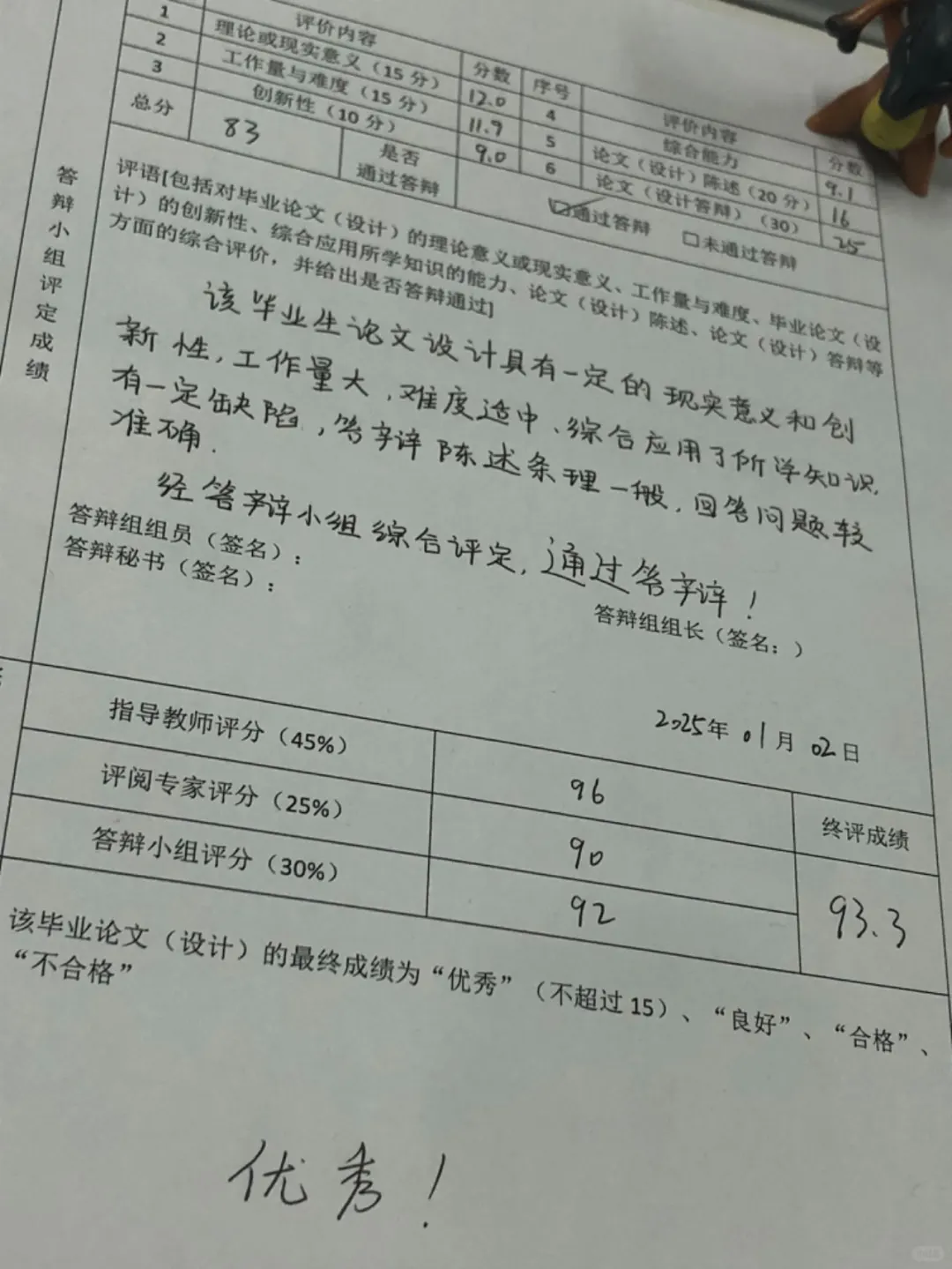 开题答辩小组第一，哈哈哈哈，后附答辩ppt