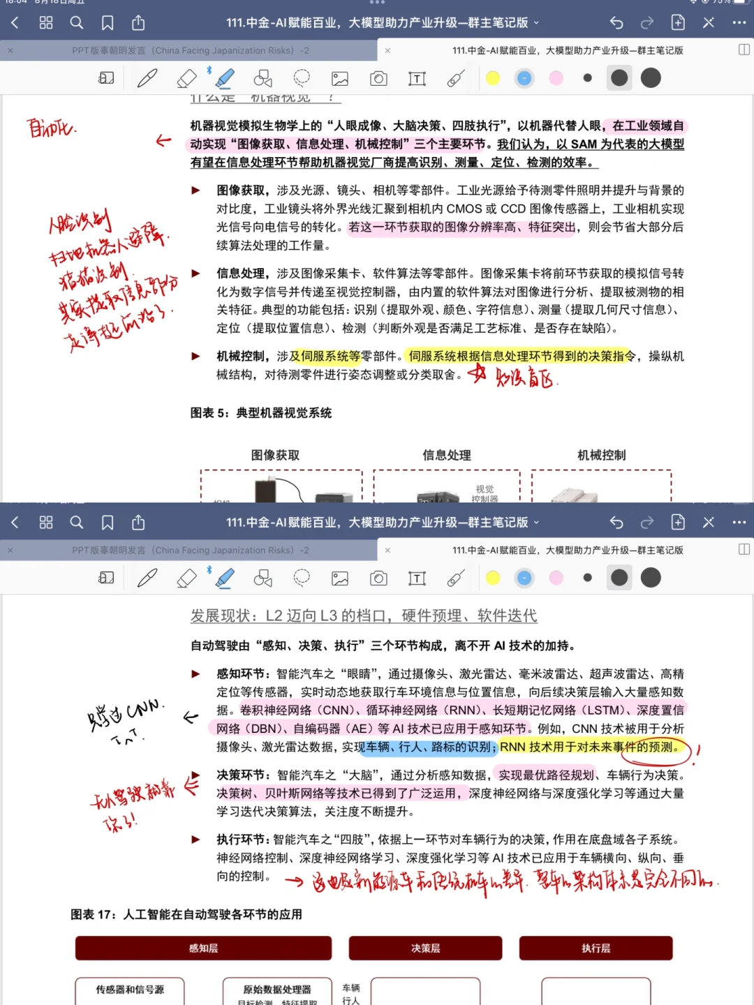 周读研报｜中金不愧是TOP❗️图表清晰又美观❗️