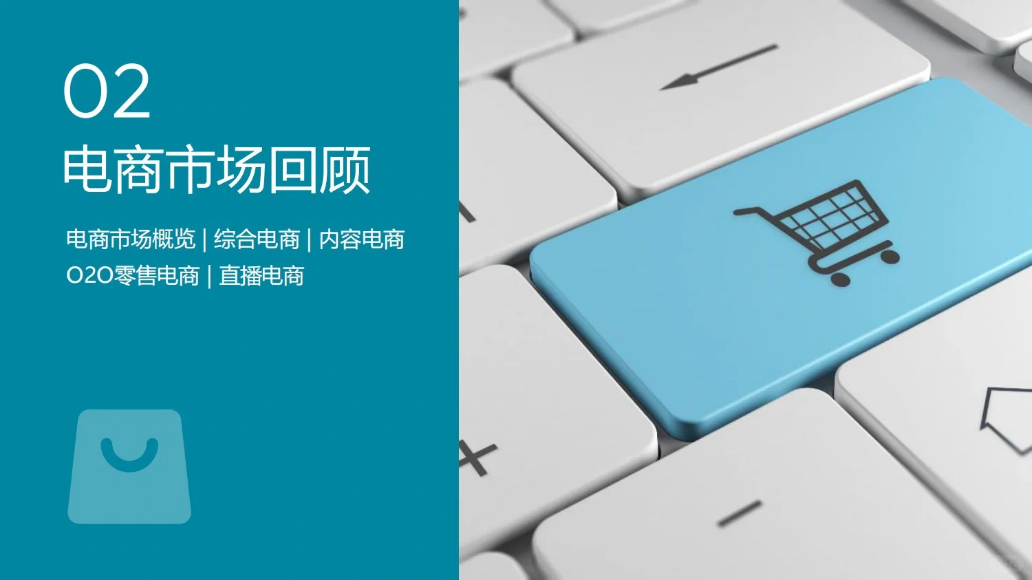 122页报告｜2023电商行业年度报告
