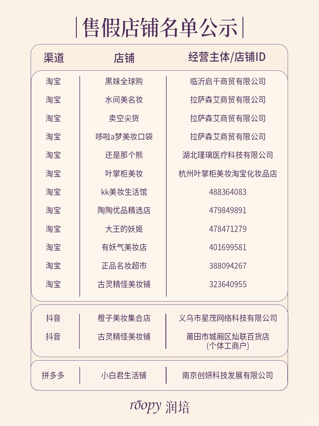 抵制假货，所有润培女孩请注意⚠️