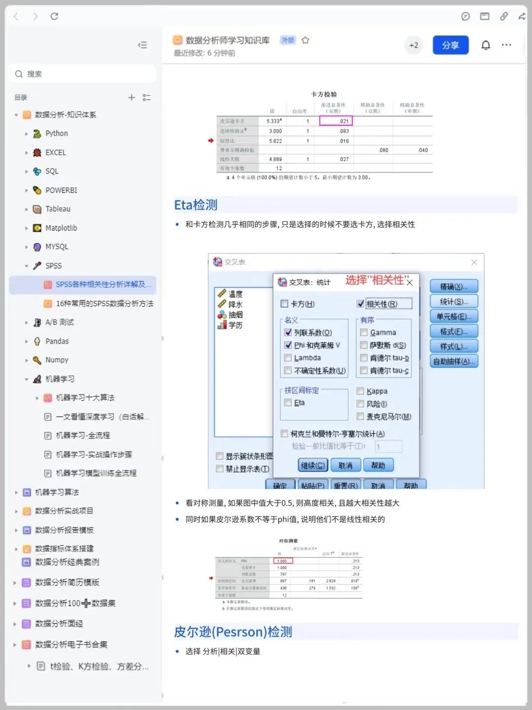 导师直接给了SPSS数据分析全步骤🥹