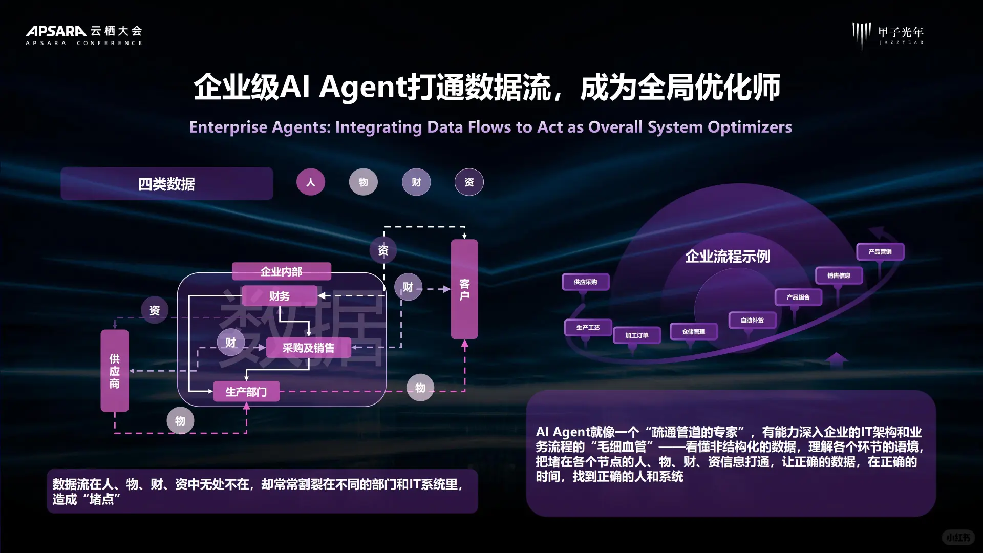 2025 AI Agent 行业价值及应用分析报告