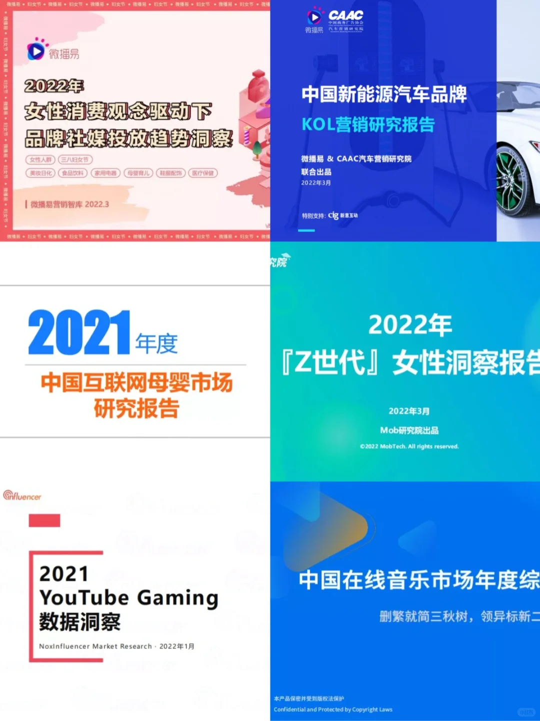 干货分享🔥2022年最新各行业研究报告