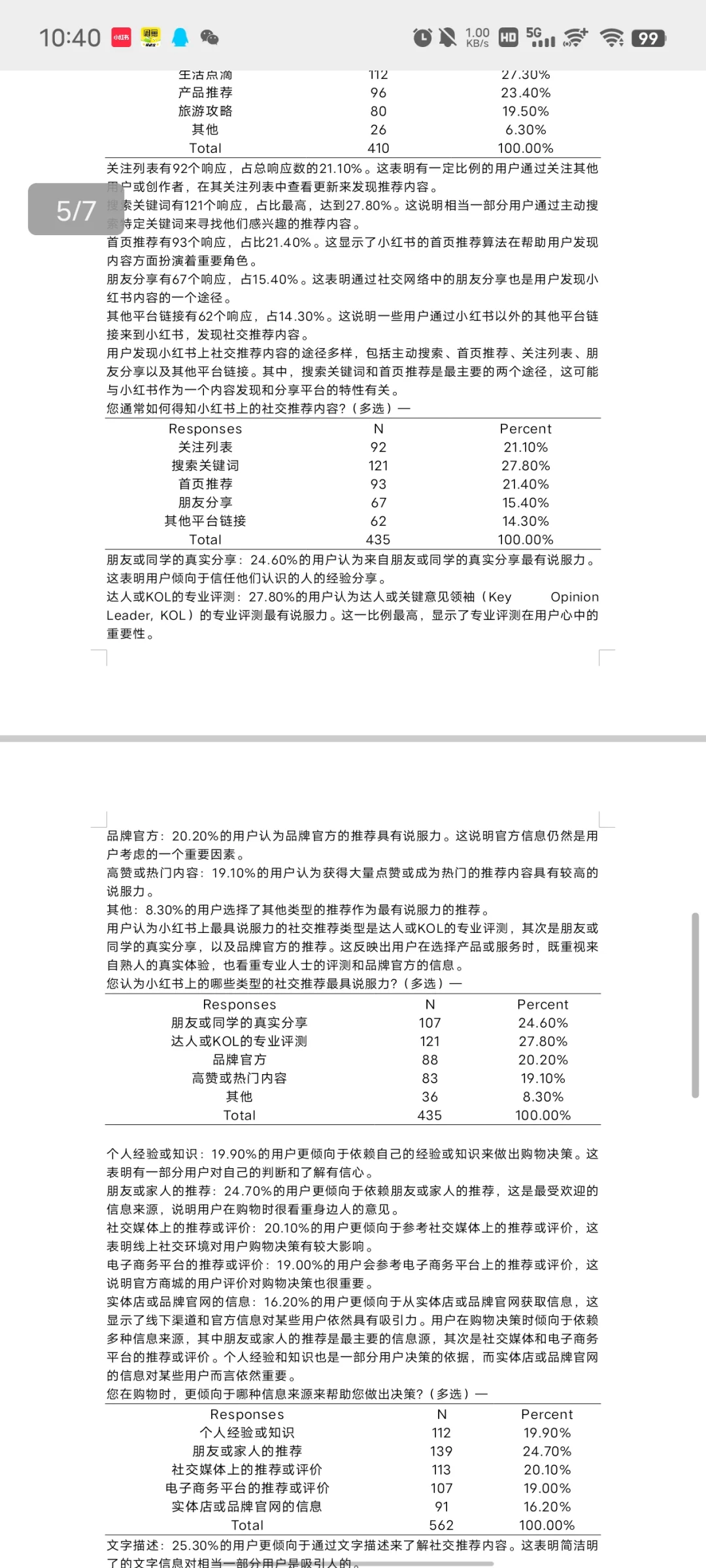这是标准的SPSS数据分析报告