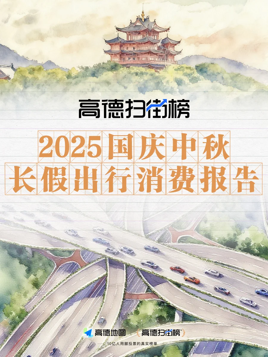 《2025国庆中秋长假出行消费报告》发布！