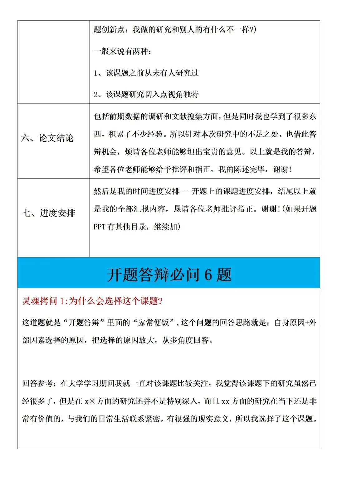 开题答辩小组第一，哈哈哈哈，后附答辩ppt