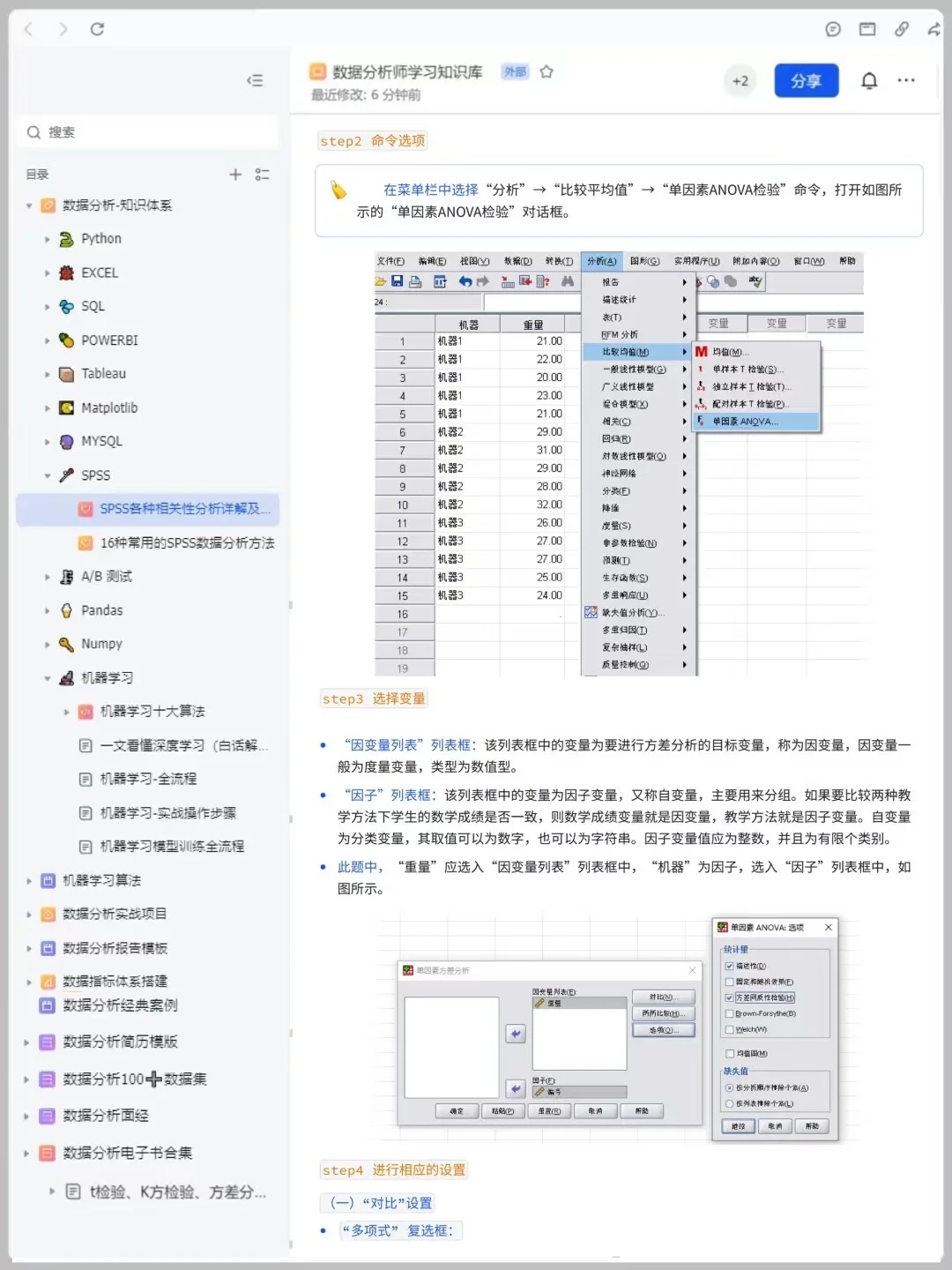 导师直接给了SPSS数据分析全步骤🥹