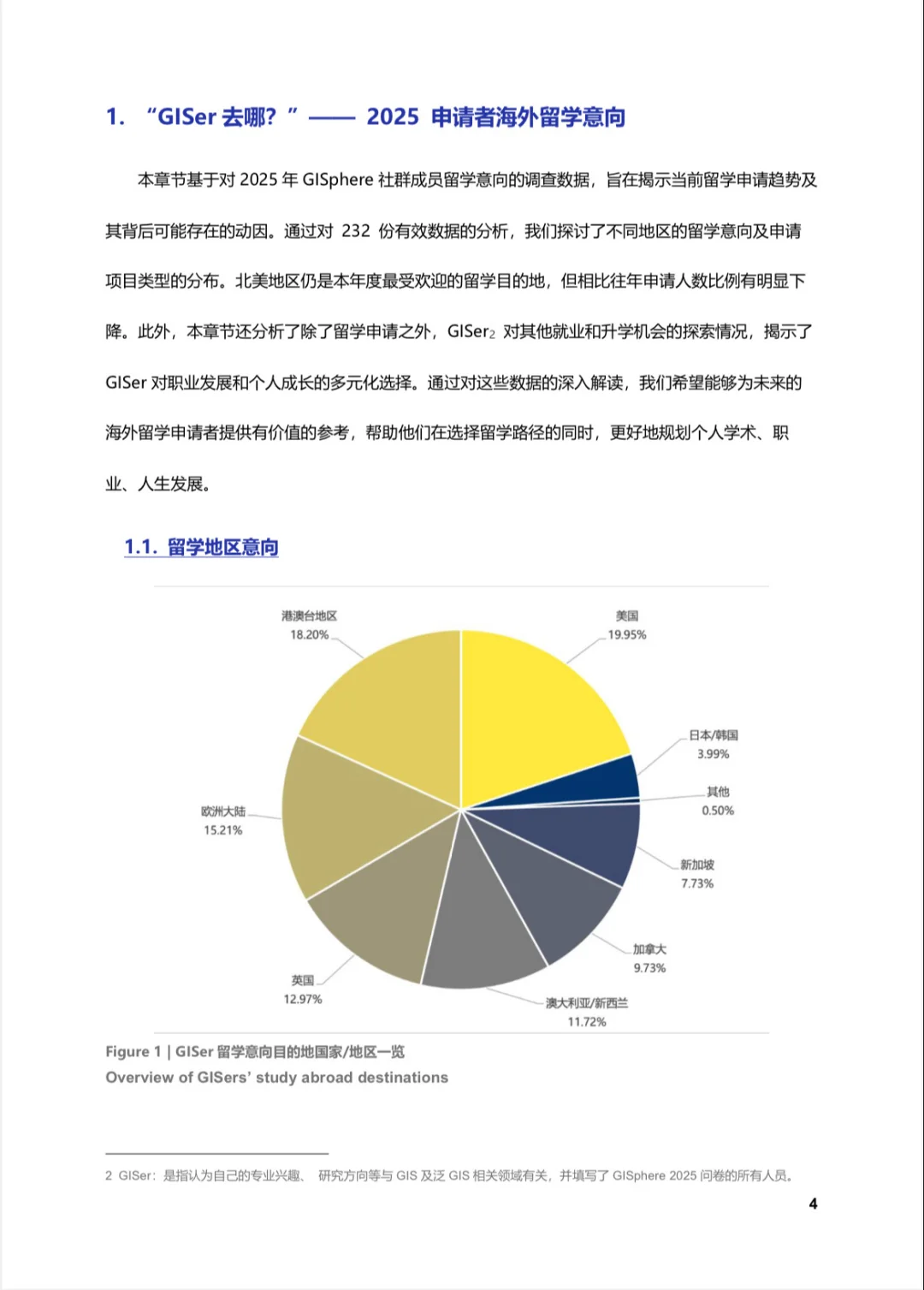 一篇报告带你解读2025泛GIS学科留学趋势