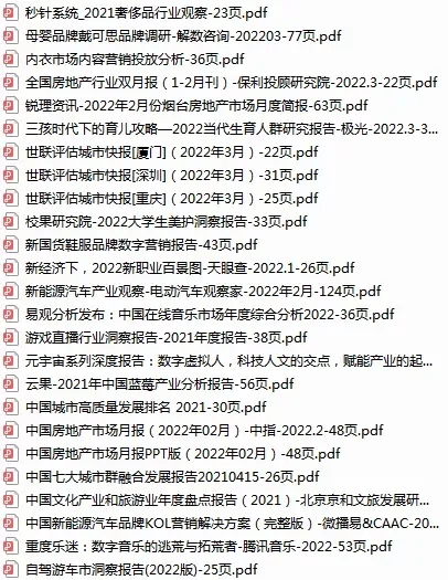 干货分享🔥2022年最新各行业研究报告