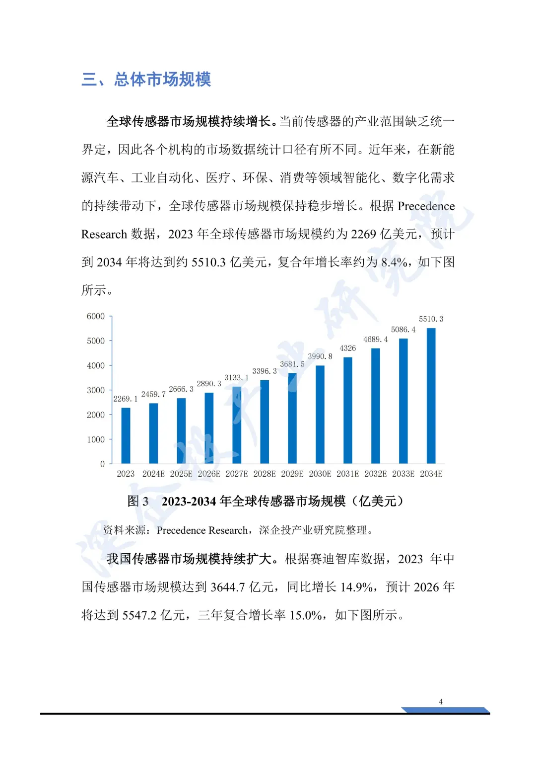 2025 传感器产业研究：国产突围报告