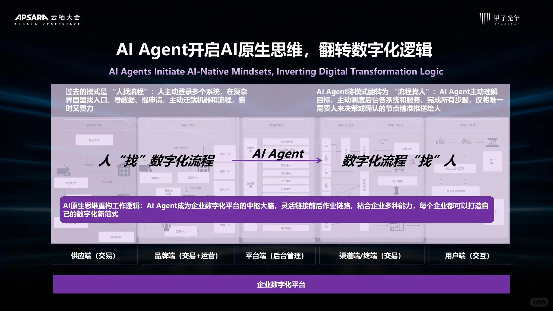 2025 AI Agent 行业价值及应用分析报告