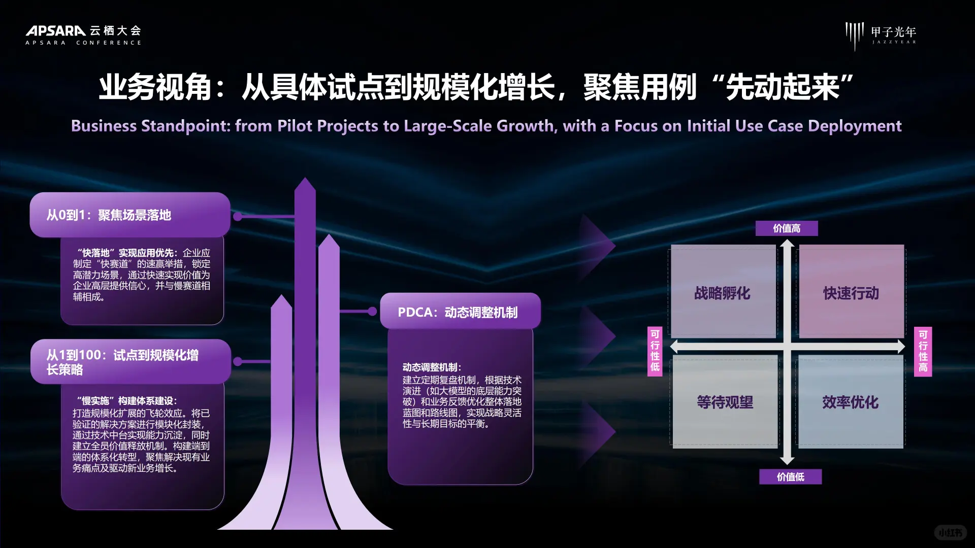 2025 AI Agent 行业价值及应用分析报告