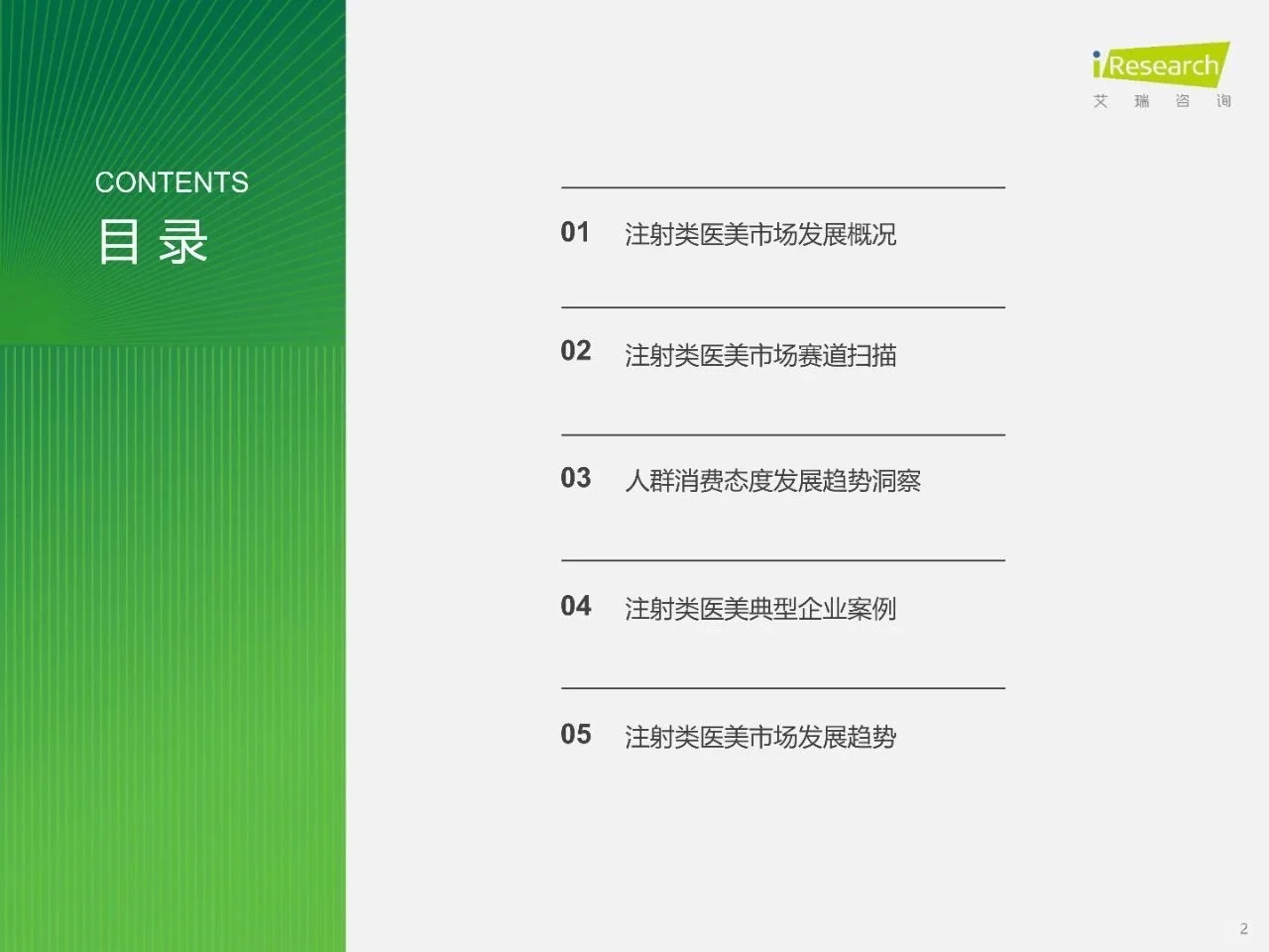 干货分享！《中国注射类医美行业研究报告》