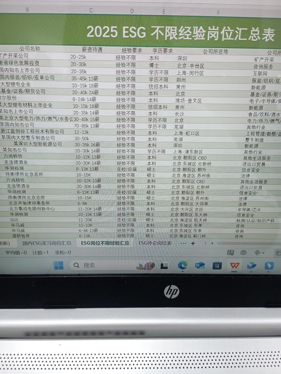建议环境人都去冲新赛道！