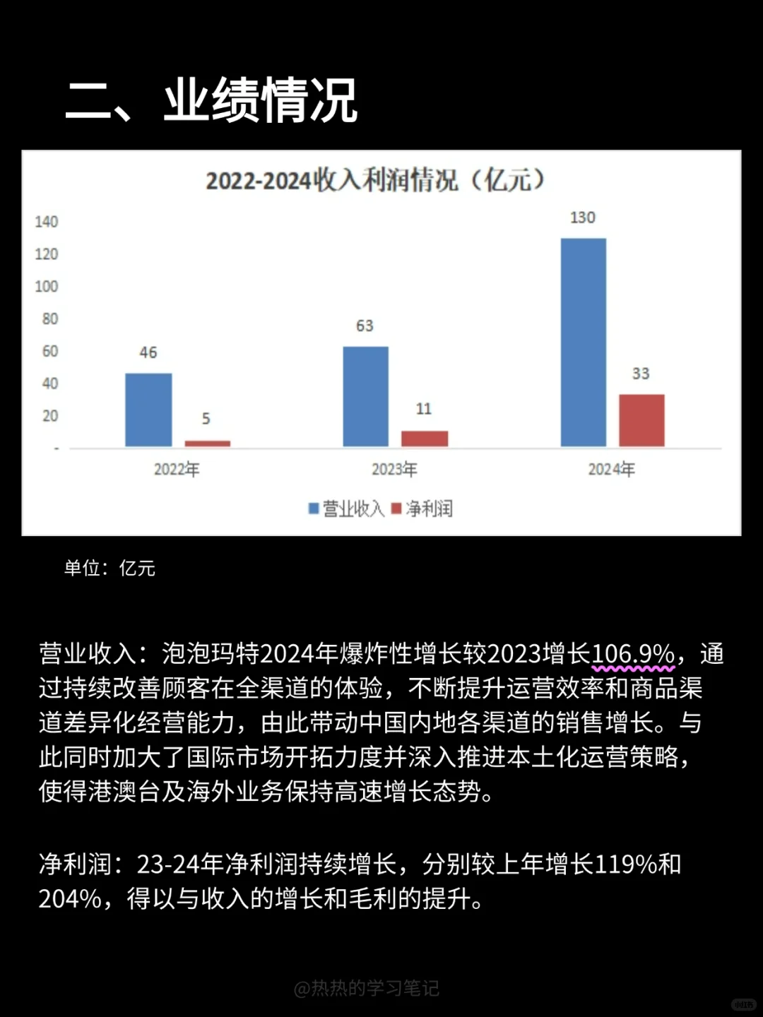 财务报表分析-NO.5 泡泡玛特