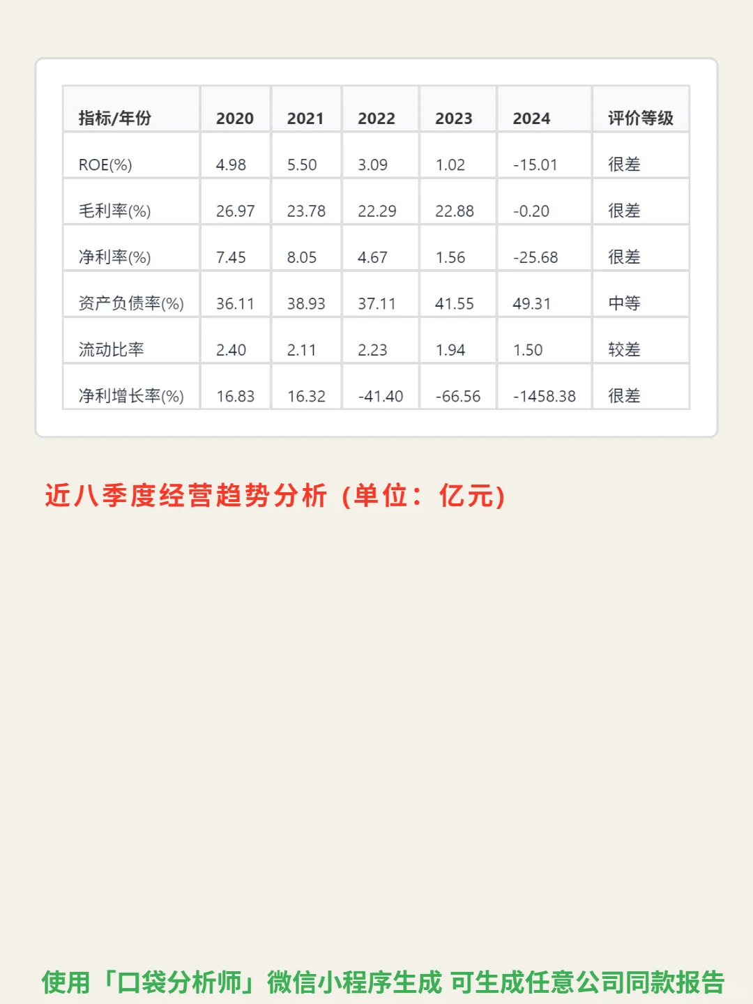 长城军工 4000 字深度研报