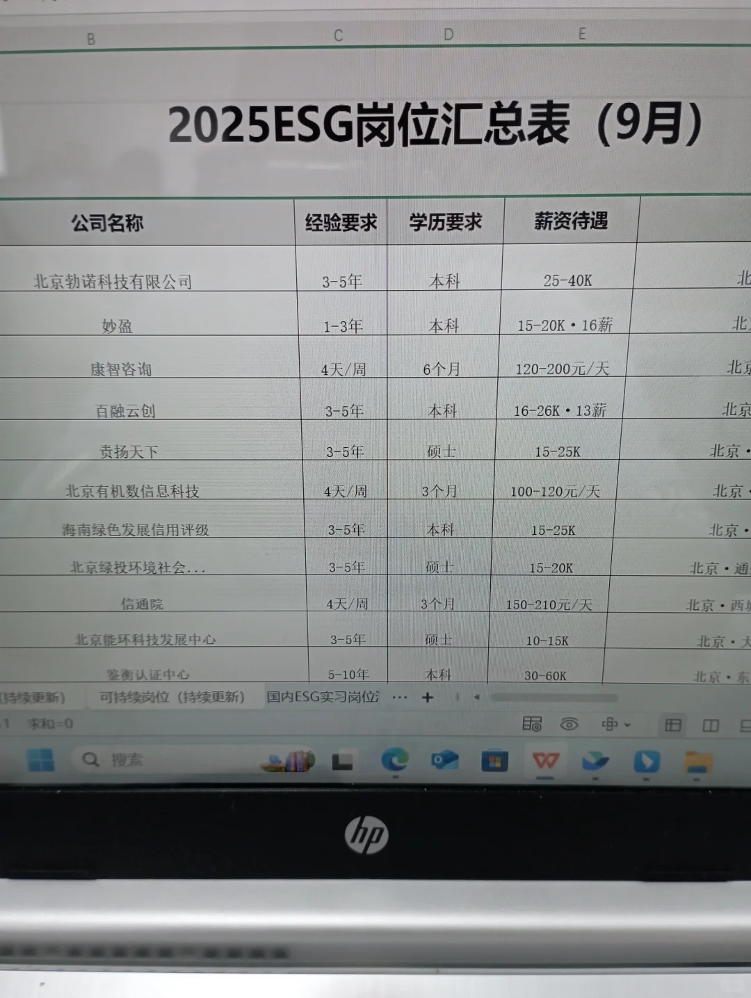 建议环境人都去冲新赛道！