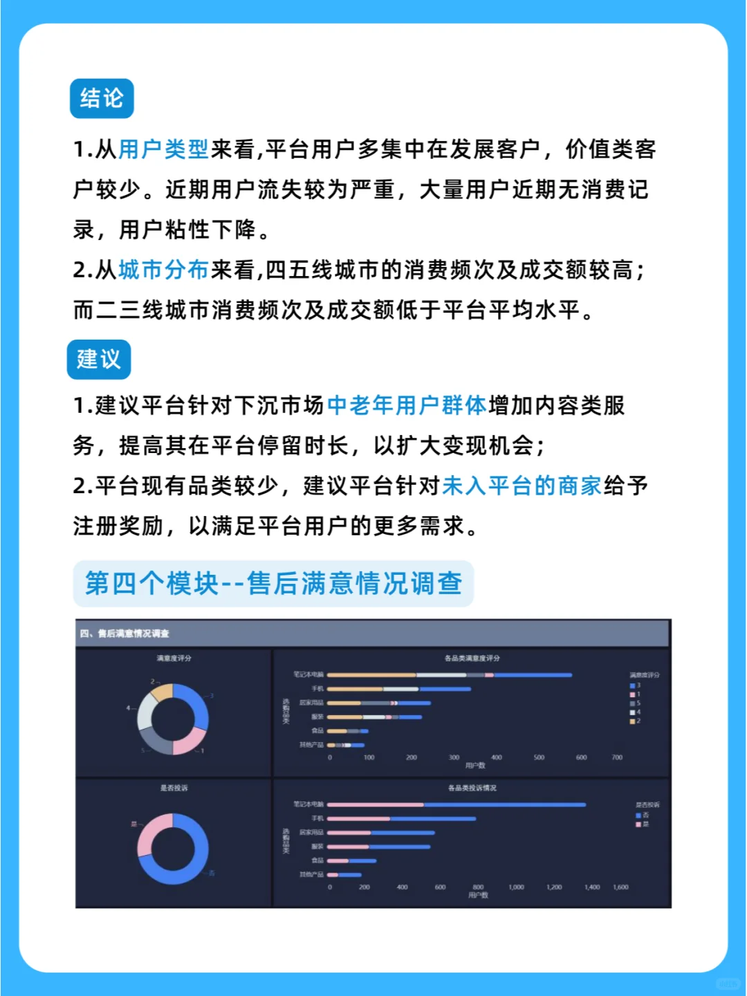 消费数据分析报告怎么做❓来看这个案例