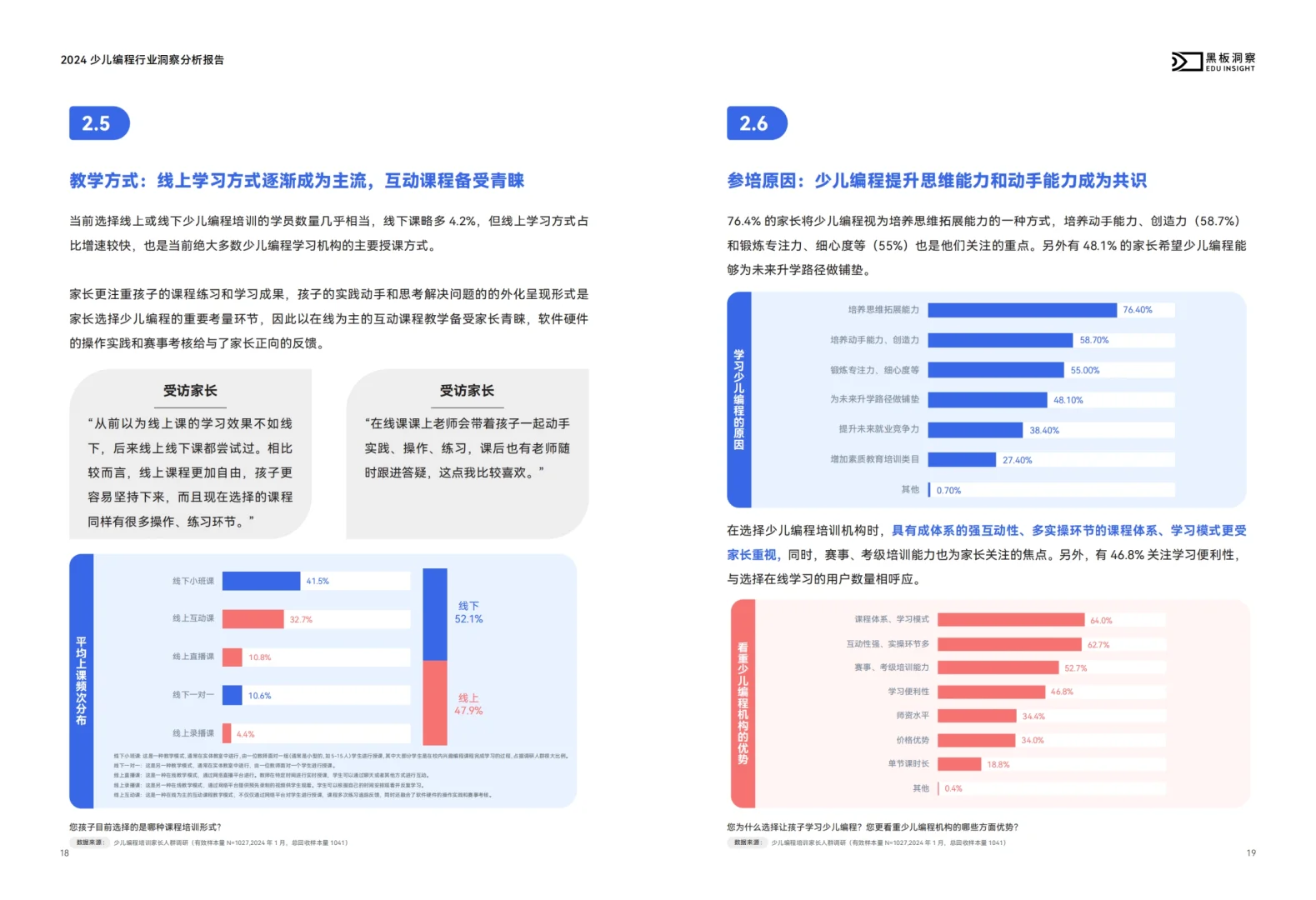 2024少儿编程行业洞察分析报告