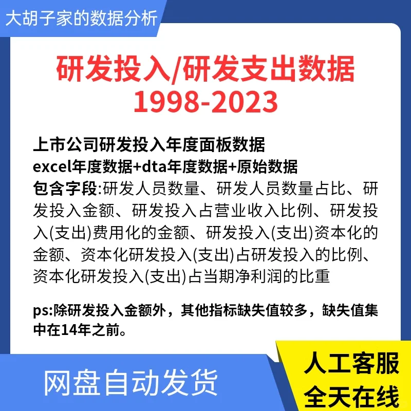 🍃2023年研报数据太香了！