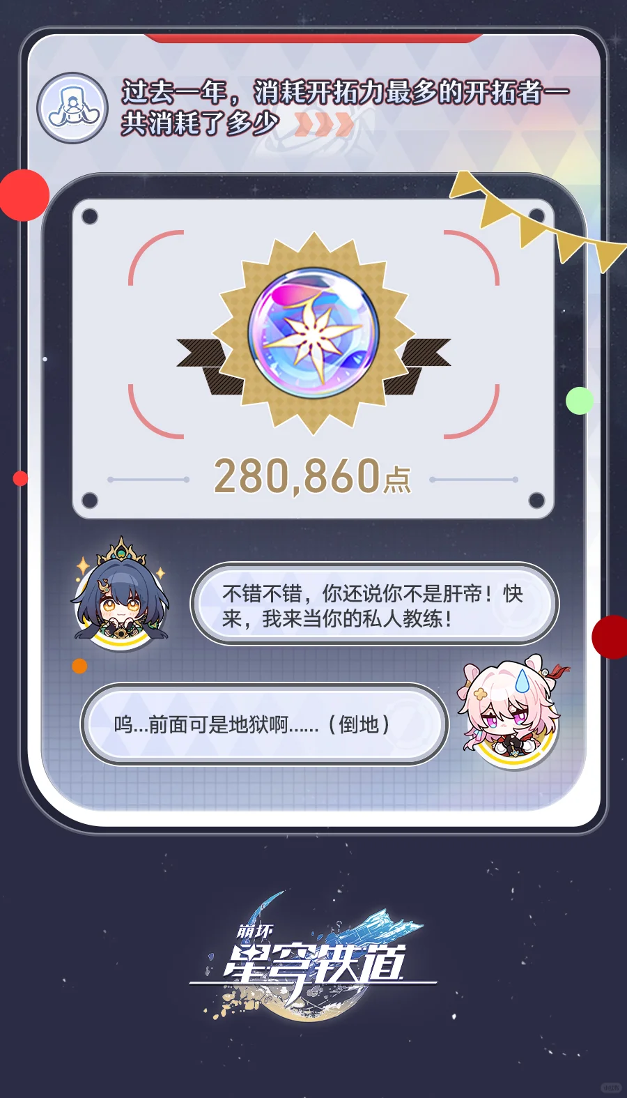 二周年全服数据回顾报告•上