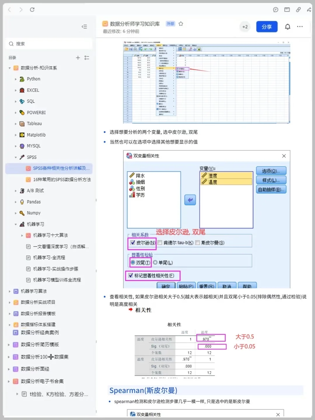 导师直接给了SPSS数据分析全步骤🥹