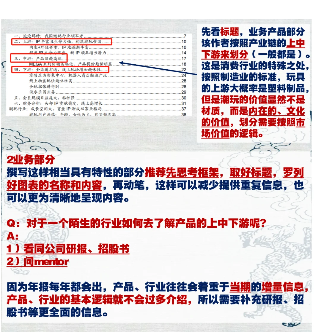 研报撰写攻略 四、公司业务部分