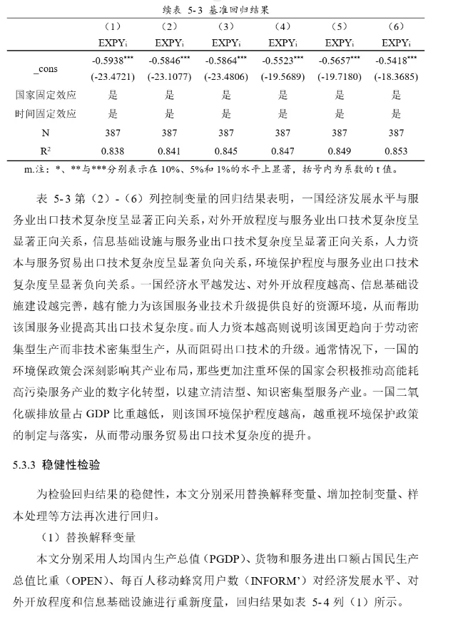 小白也能看懂的SPSS数据分析模板