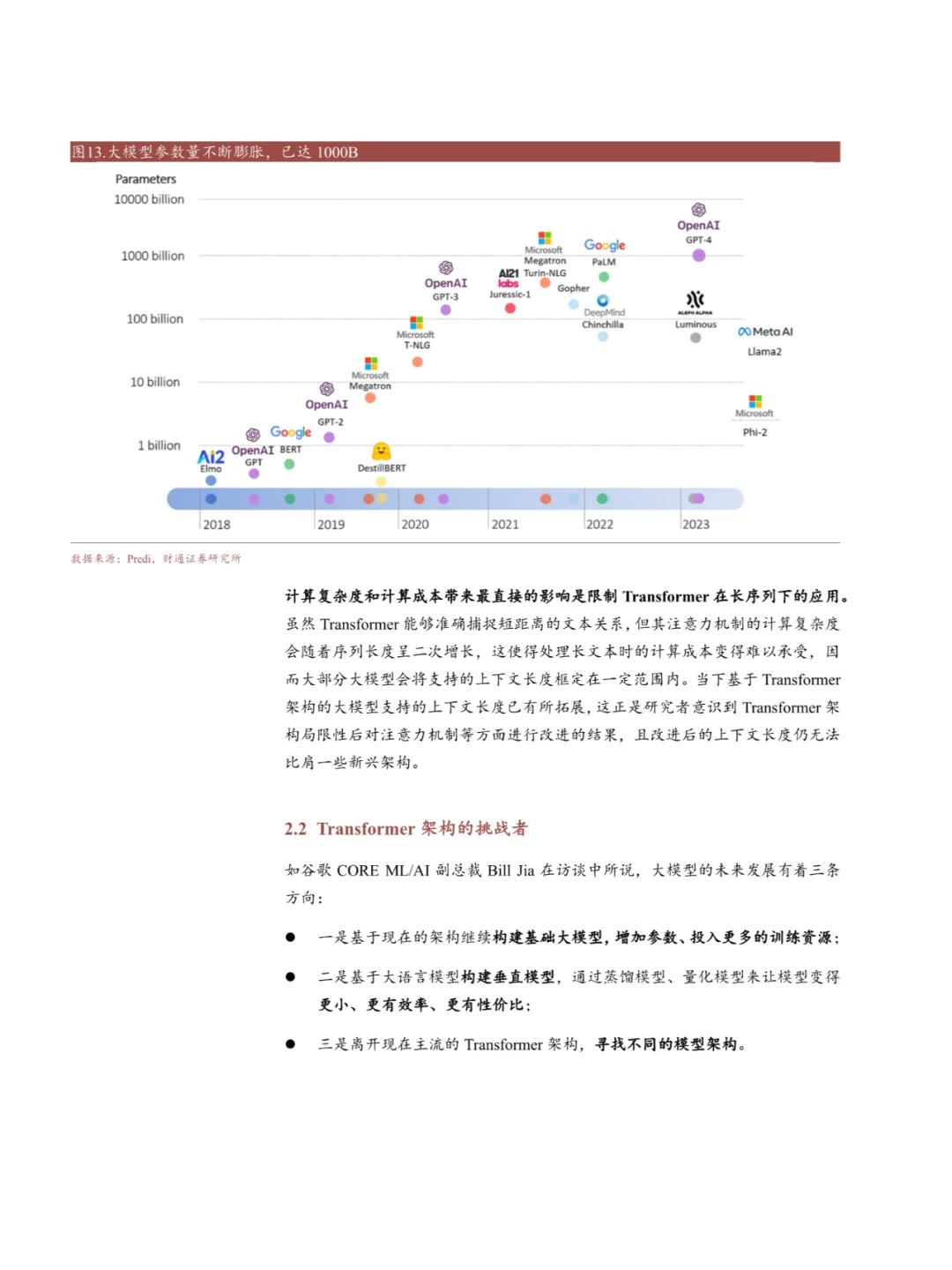 2025年深度行业分析研究报告