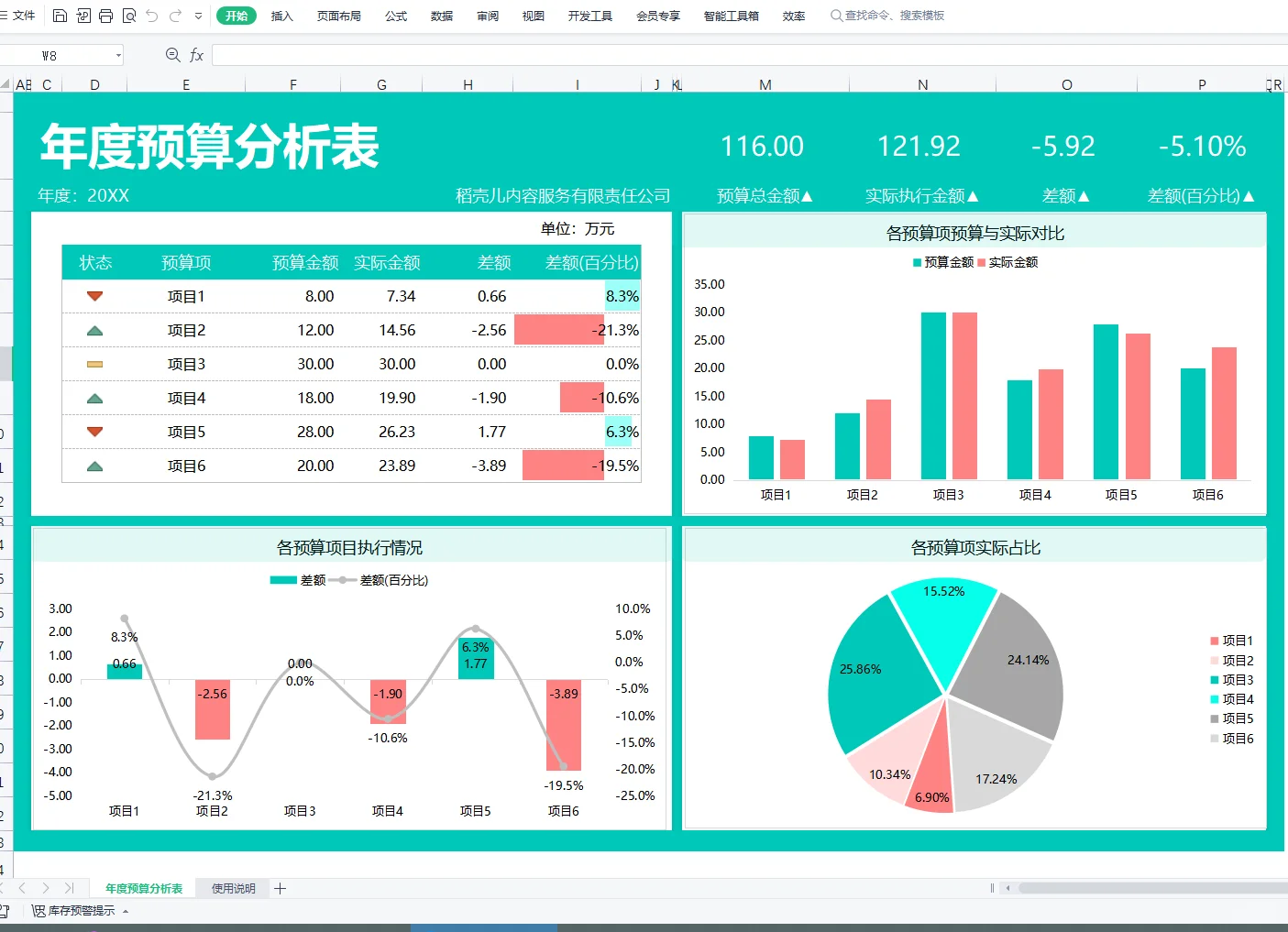 又到了一年一度的年终数据大整理环节
