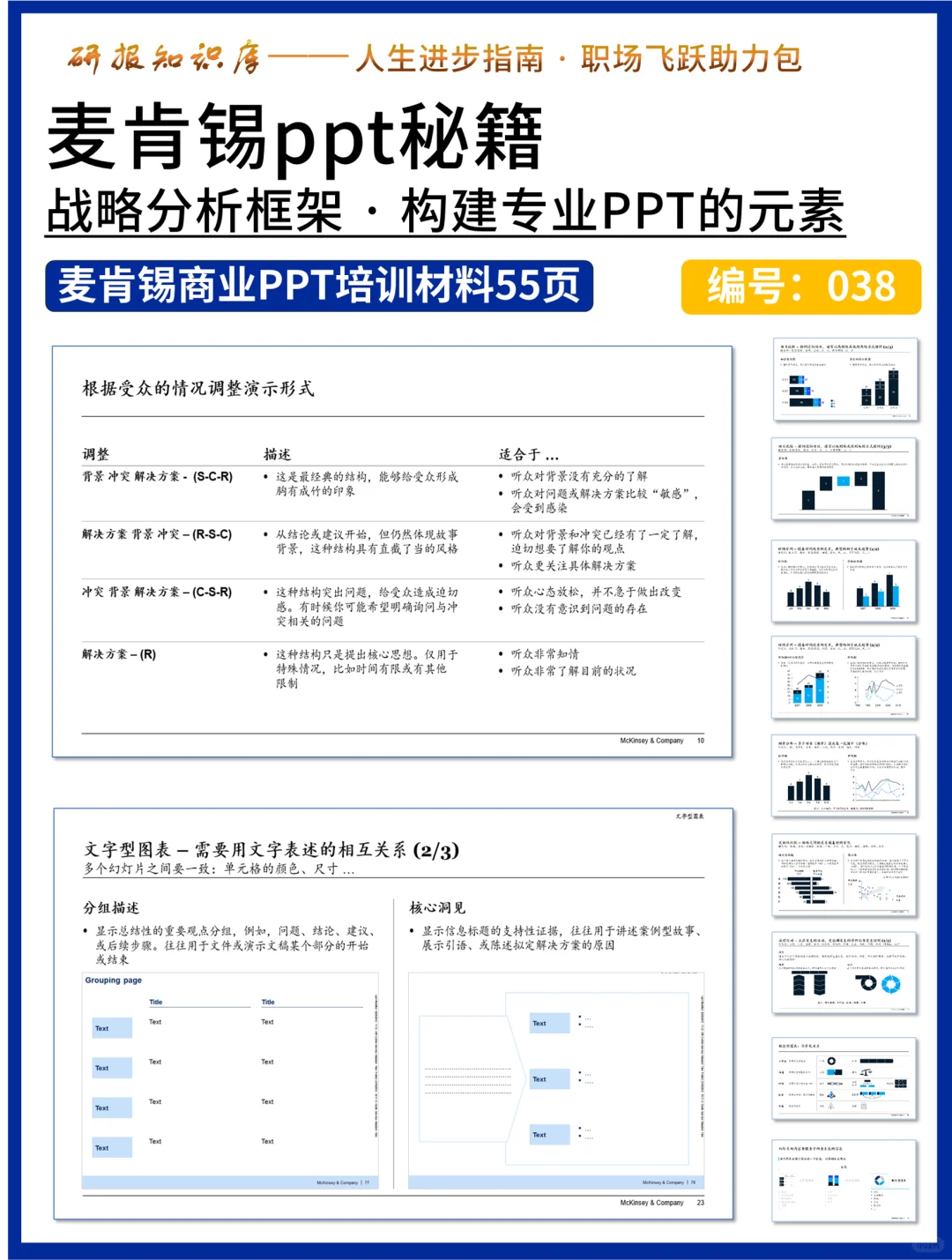 行业研究报告大全 借鉴优秀思路和案例