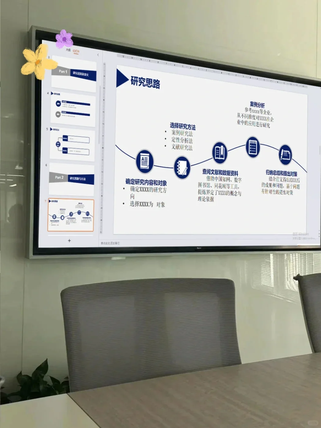 答辩ppt，原来越简洁明了分越高！
