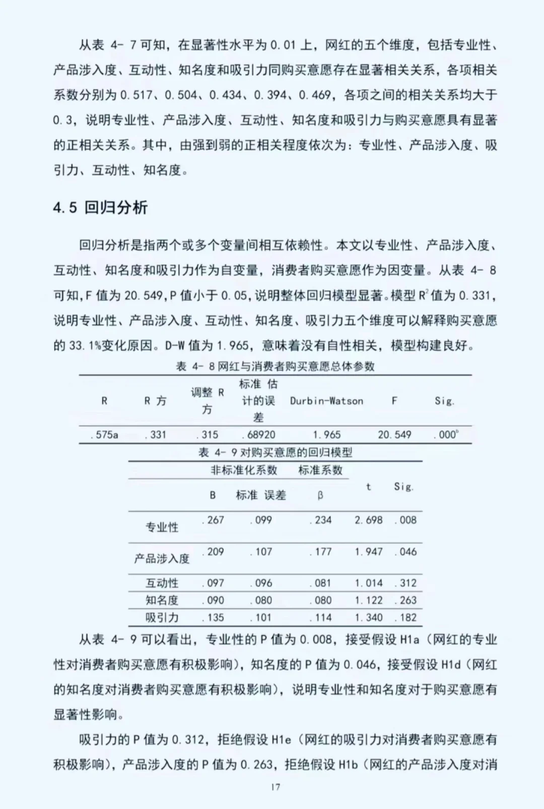 导师说这是最标准的数据分析
