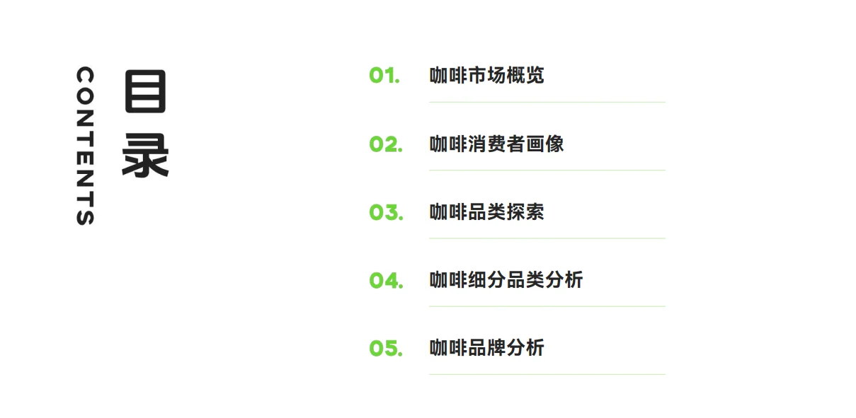 不会吧😲你不会还不知道咖啡直播间买真的