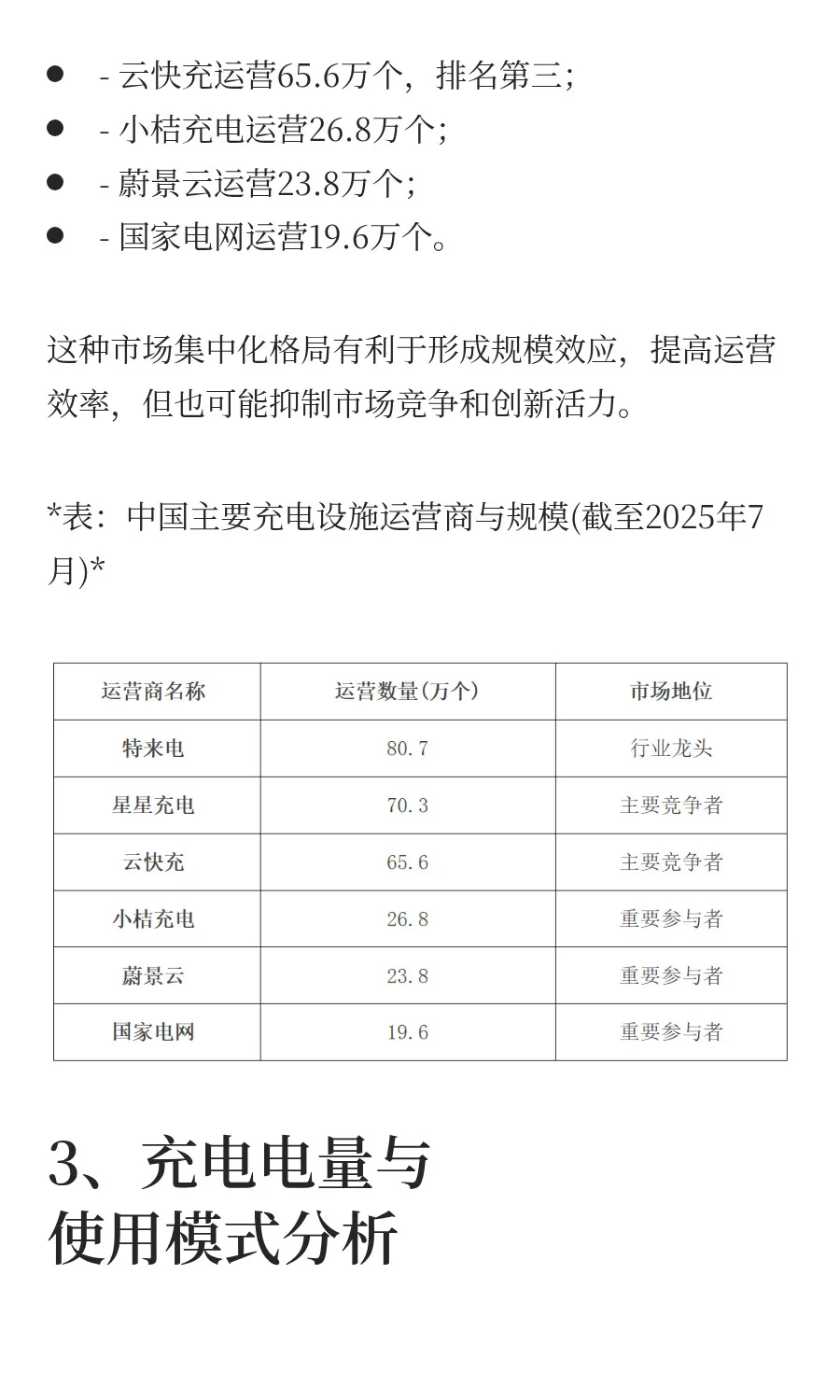 中国电动汽车充电设施市场分析2025年8月