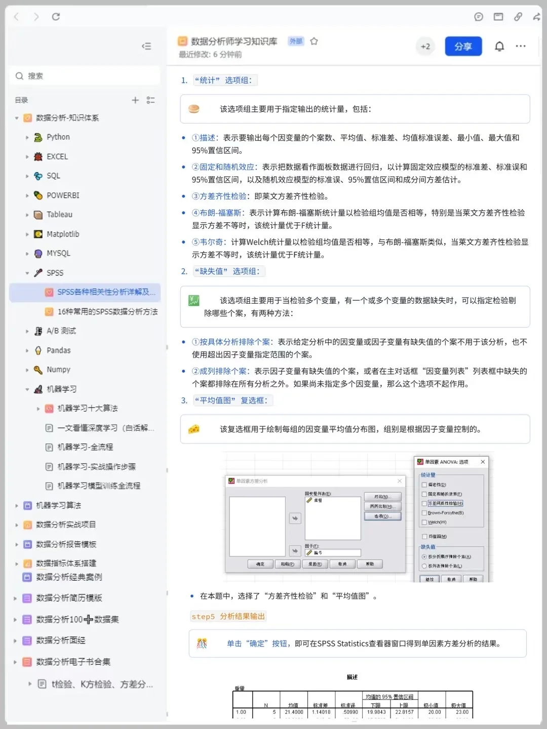 导师直接给了SPSS数据分析全步骤🥹