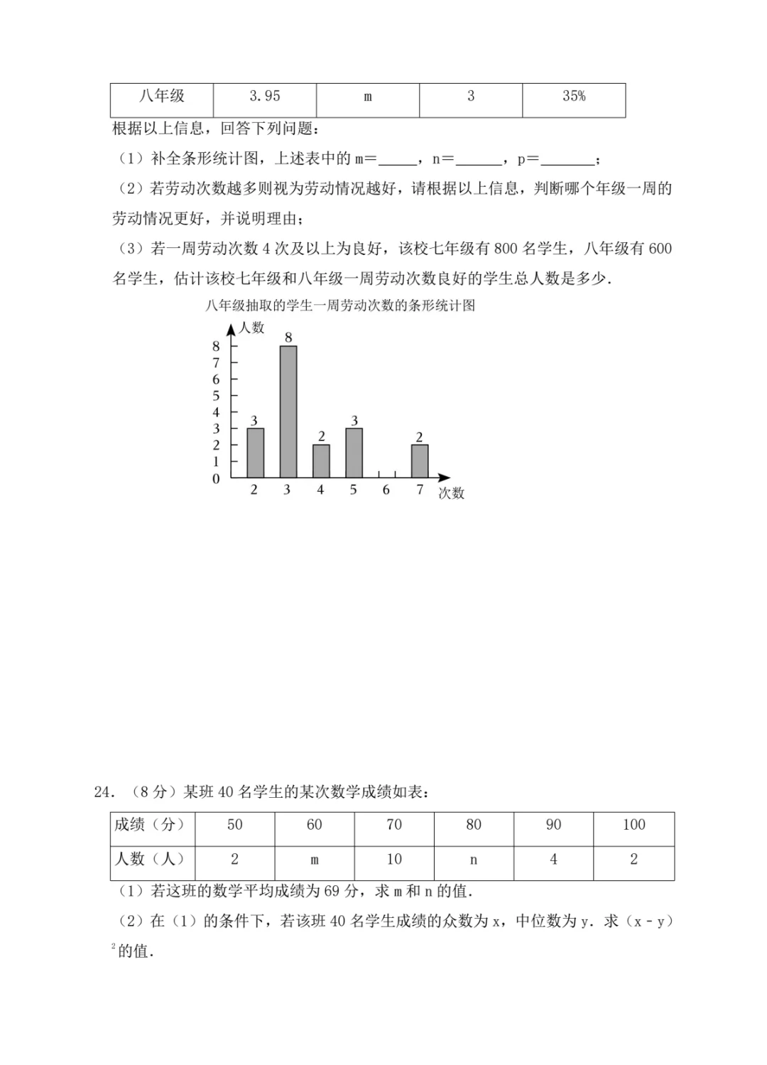 八年级数学下册《数据的分析》单元测试卷