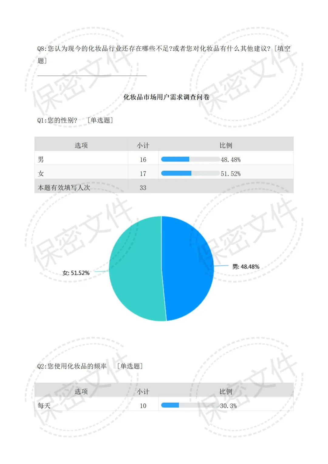 ✅价值5W可行性研究报告框架，直接套用！