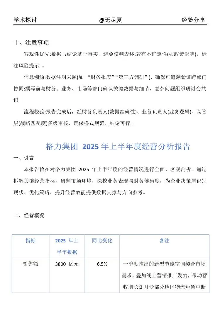 经营分析报告不会写的快看过来❗️❗️