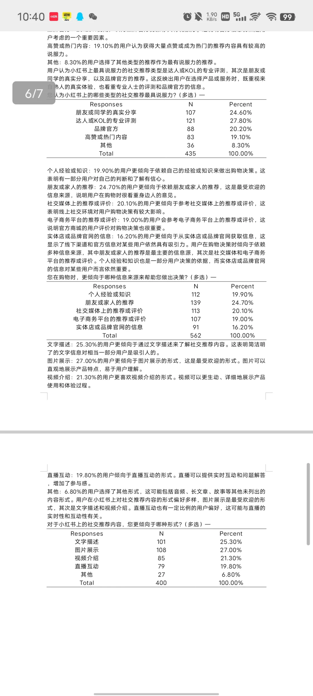 这是标准的SPSS数据分析报告