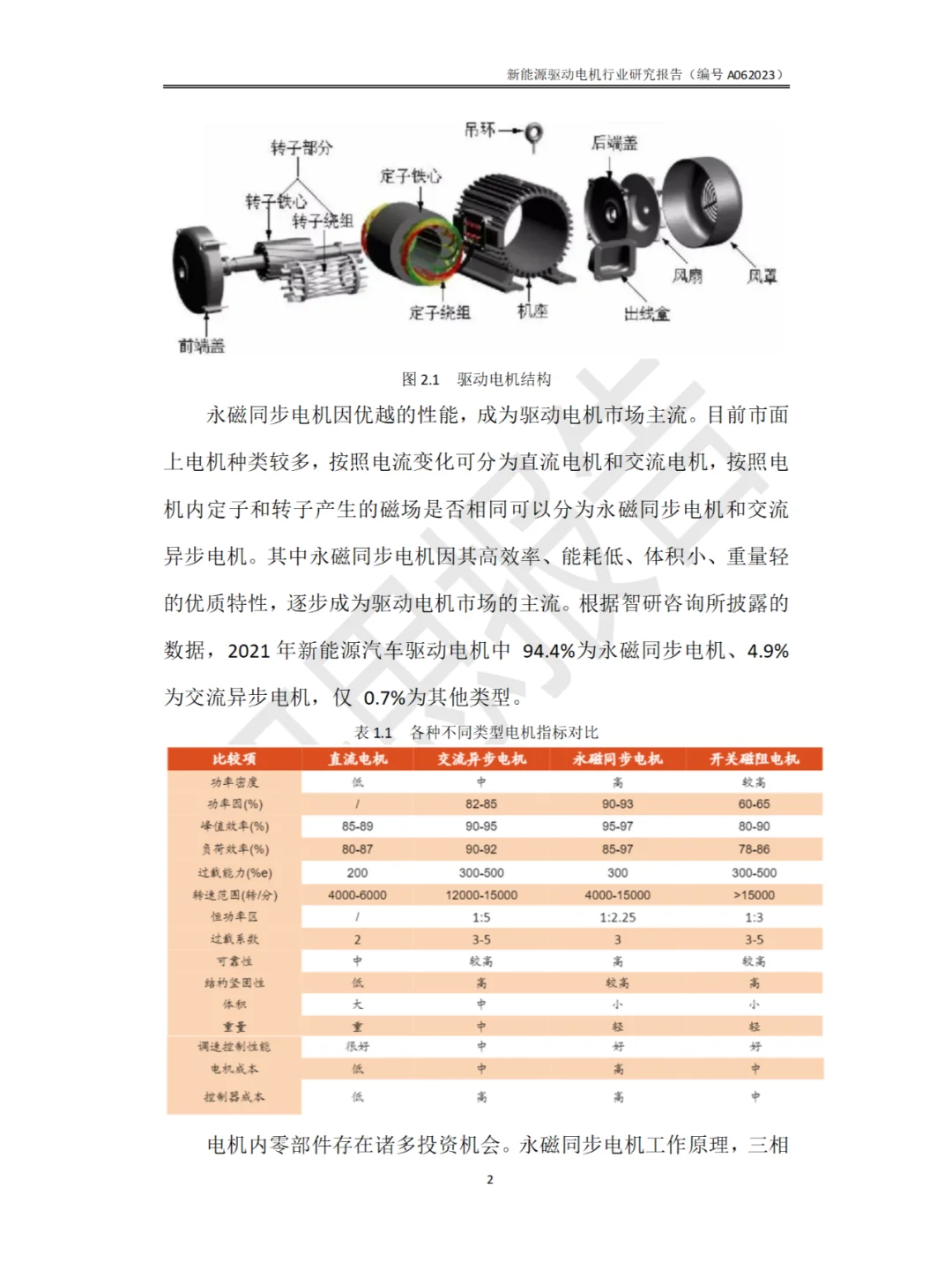 新能源驱动电机行业研究报告