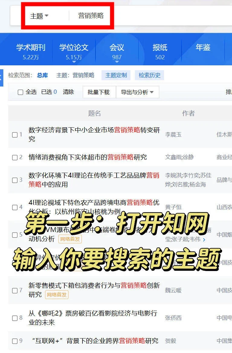 开题报告中最难的部分:国内外研究现状