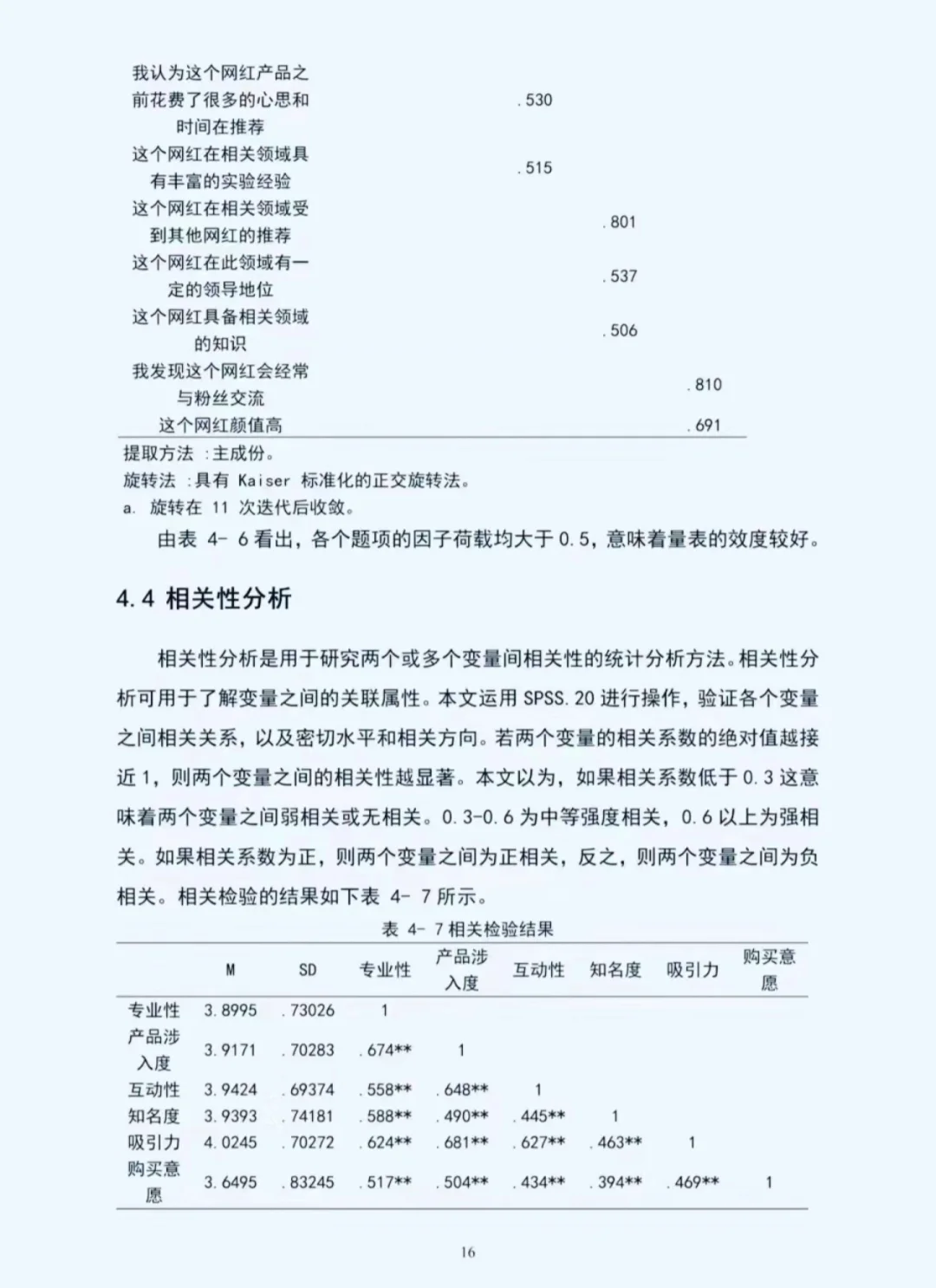 导师说这是最标准的数据分析