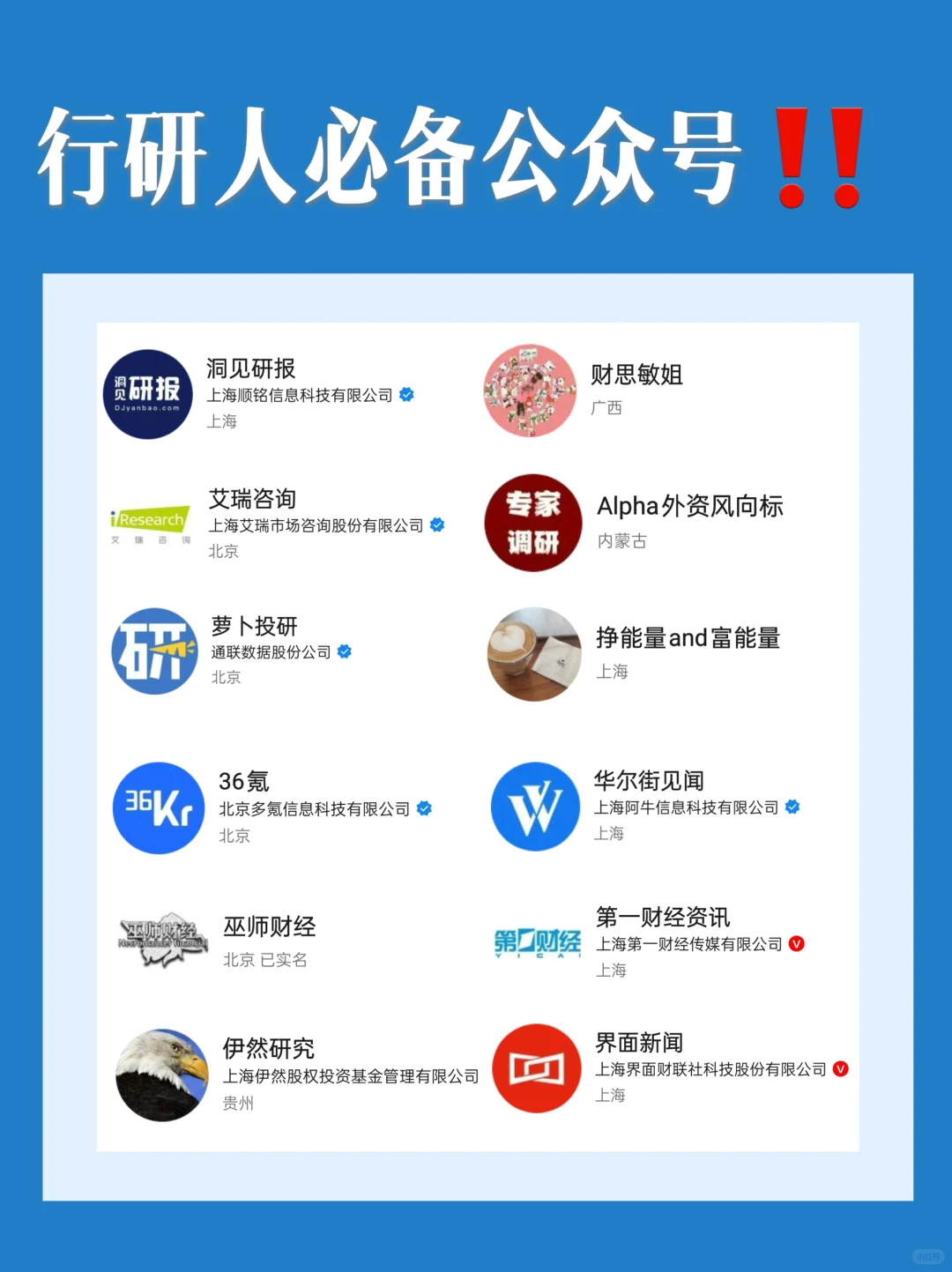 行研必备❗❗｜行研人都在看这些公众号
