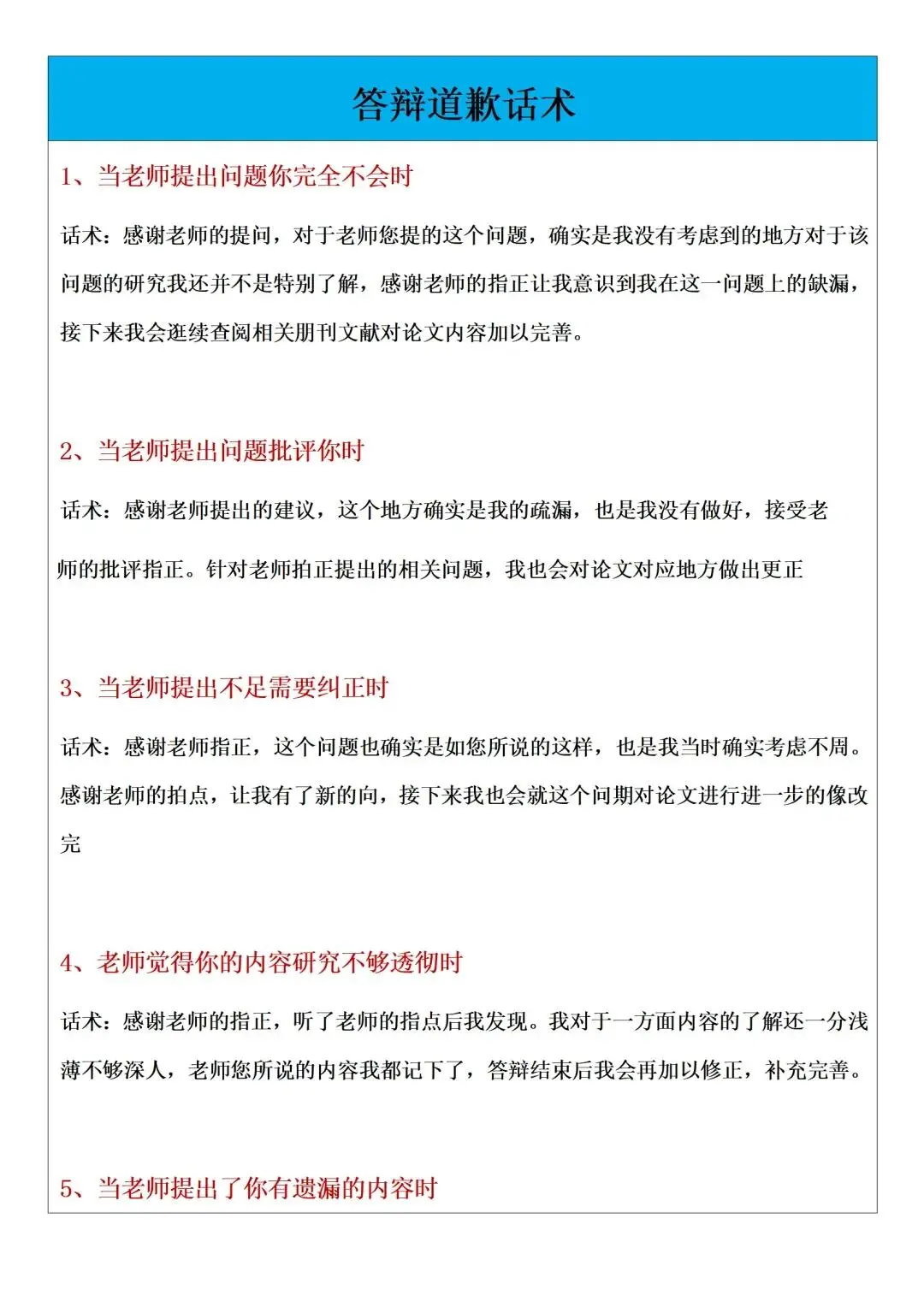 开题答辩小组第一，哈哈哈哈，后附答辩ppt