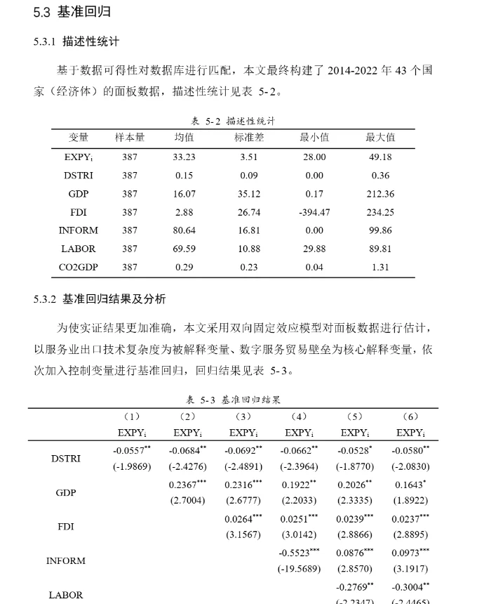 小白也能看懂的SPSS数据分析模板
