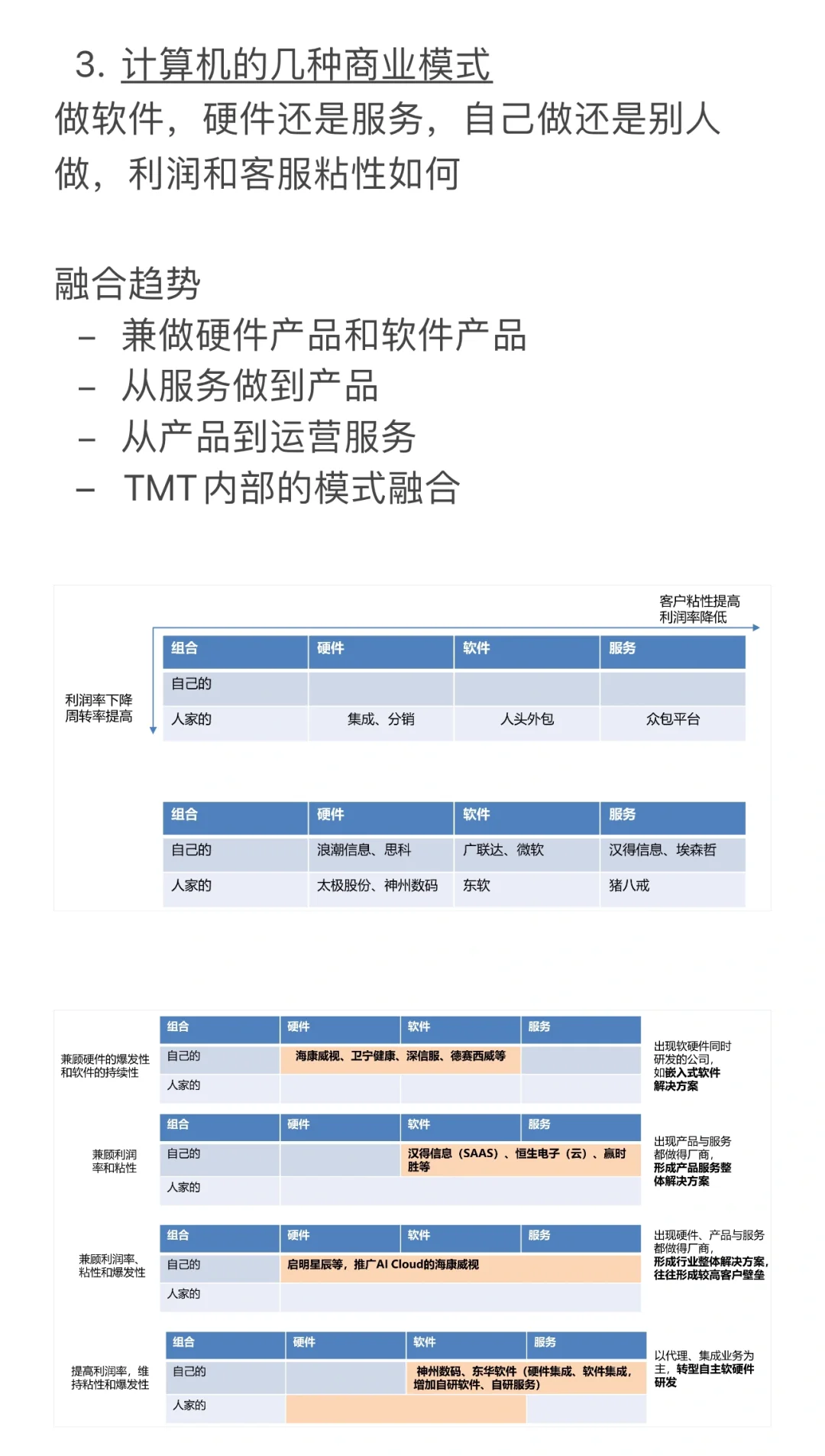 计算机行业研究报告（一）