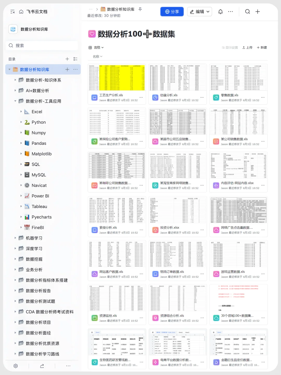 这个网站堪称数据分析之光！✨✨